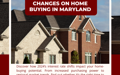 Impact of Rate Changes on Home Buying in Maryland | 2024 Market Trends