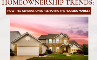 Millennial Homeownership Trends: How This Generation is Reshaping the Housing Market